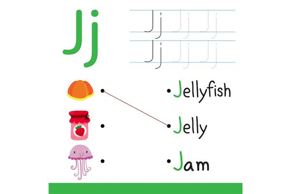 小学一年级思维导图