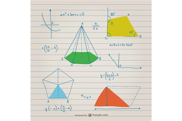 小学数学定律大全