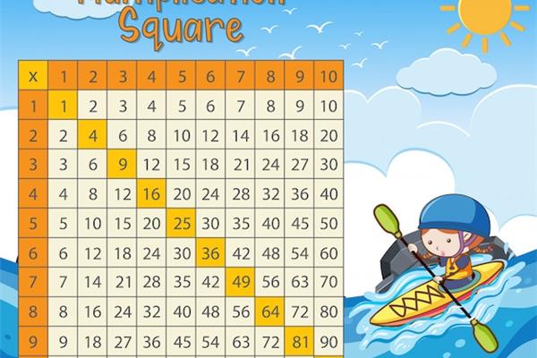 小学数学定律大全