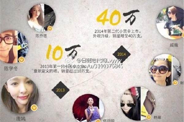 小学科学教案