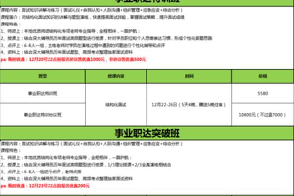 深圳大学招聘