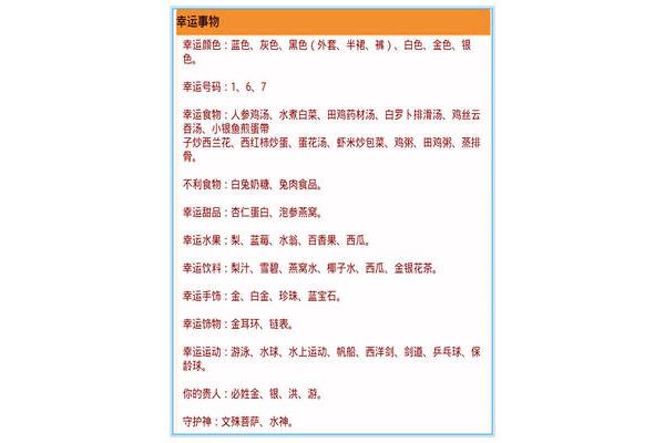 端详近义词