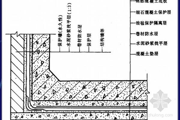 防水保护层做法