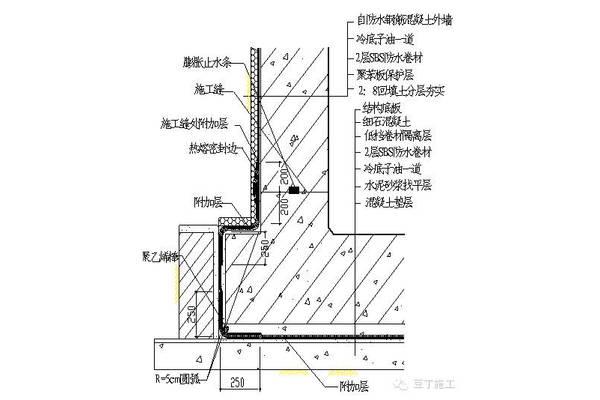 防水保护层做法