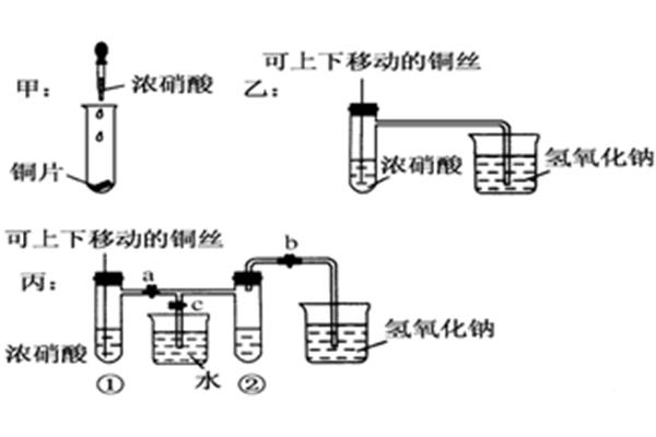 石油的分馏