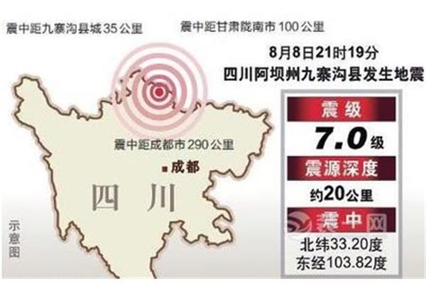 甘肃地震最新消息