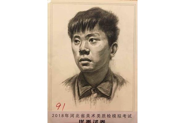 美术联考时间