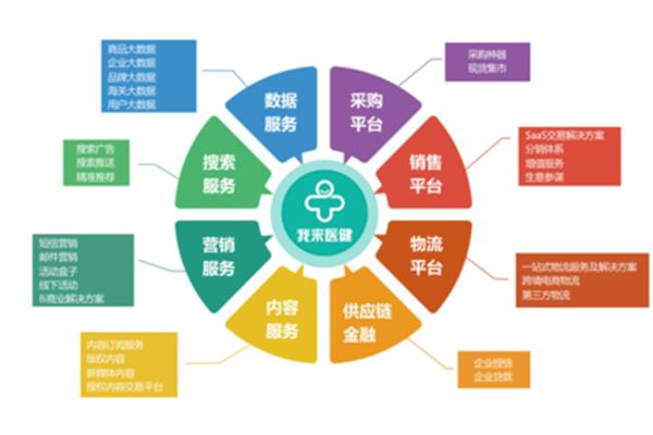 公司运营方案