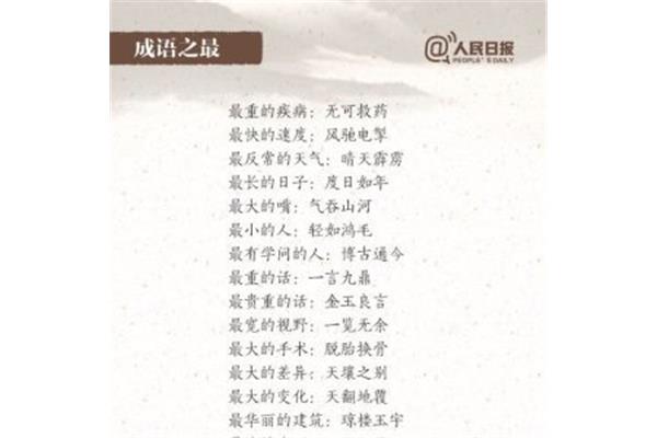 最反常的天气成语