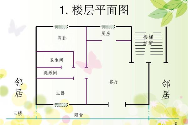 家庭火灾逃生计划