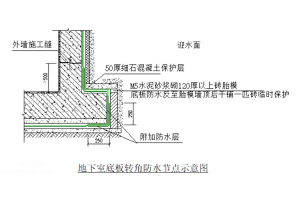 防水保护层做法
