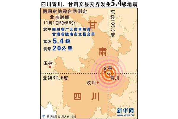 甘肃地震最新消息