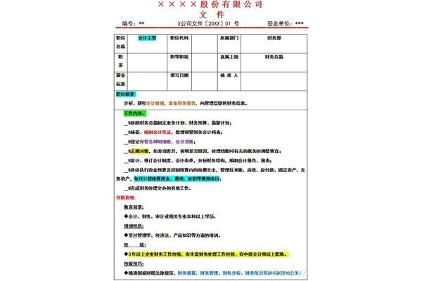 财务主管岗位职责