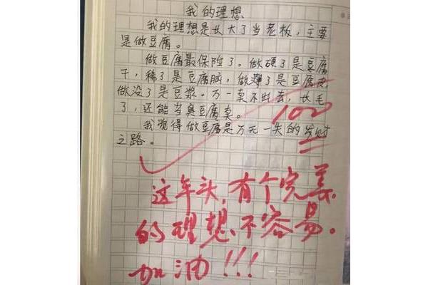 语文作文评语