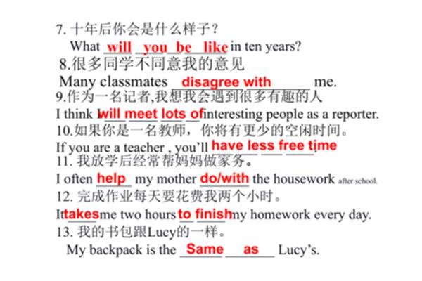 不同意英语