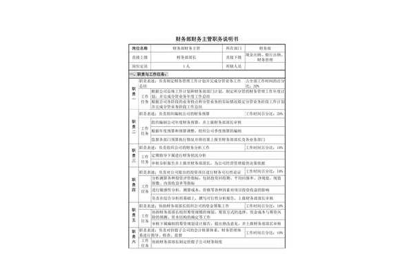 财务主管岗位职责