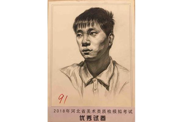 美术联考时间