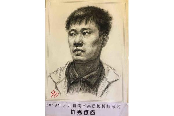 美术联考时间