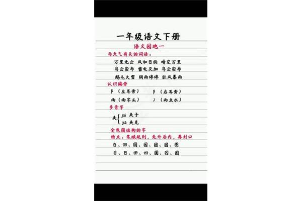有关天气的词语