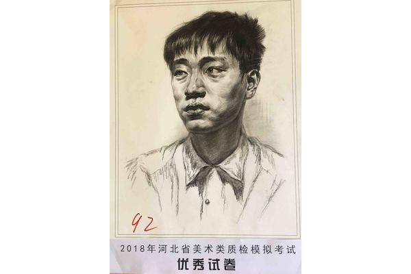 美术联考时间