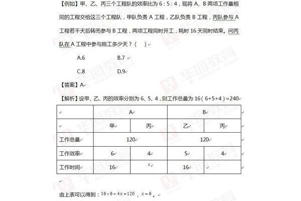行测考试题型