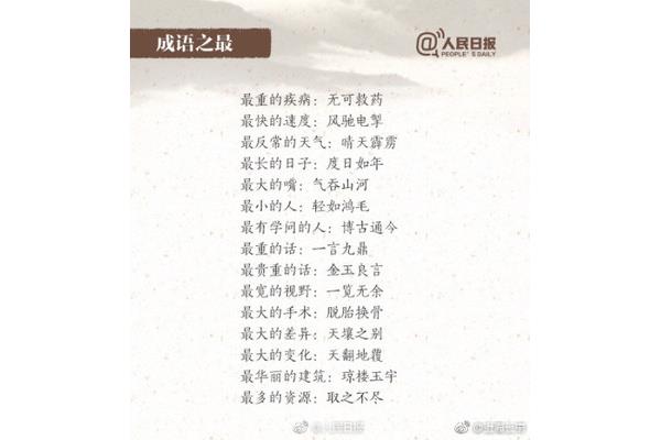 最反常的天气成语
