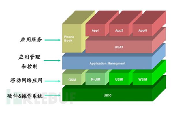 什么的课文