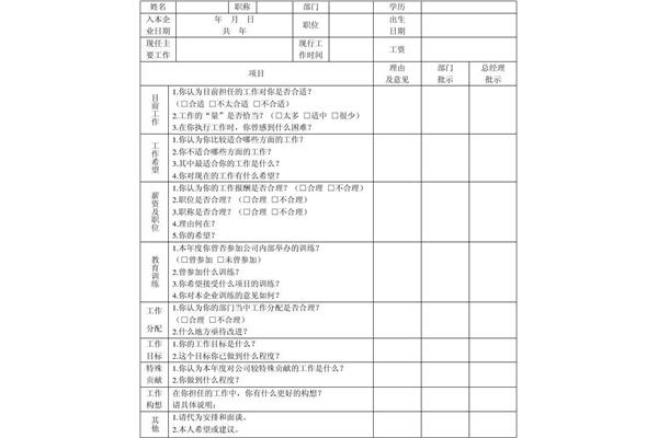 员工的自我评价
