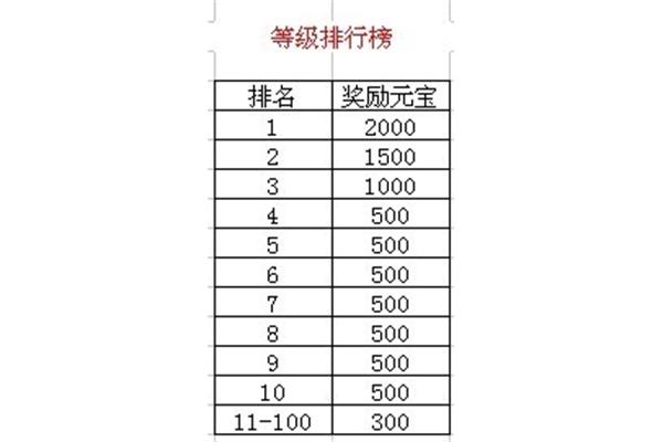 时代的脚步