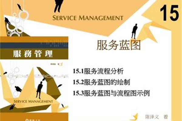 正确的上菜顺序