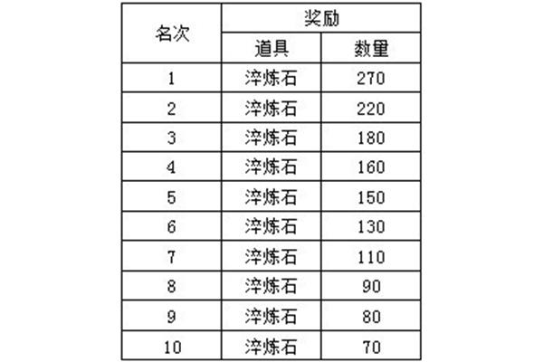 时代的脚步
