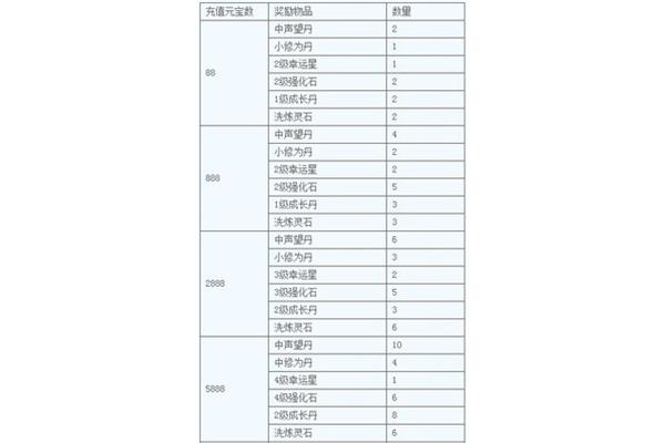 时代的脚步