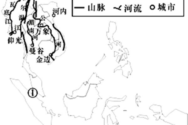 热带经济作物