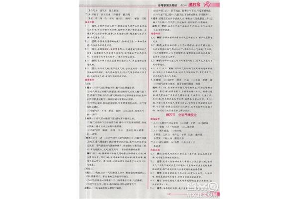 山东高考物理