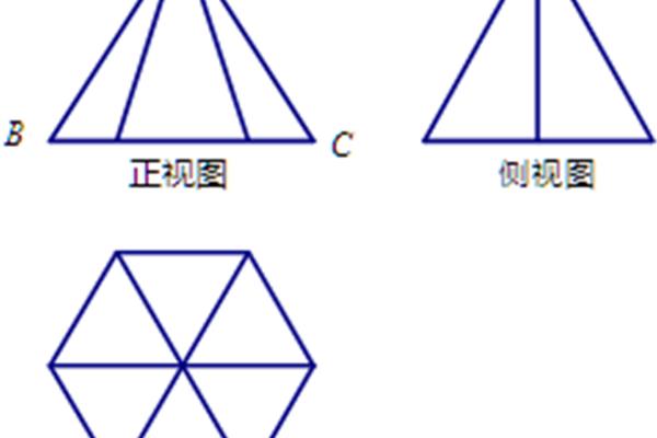 正三角形面积