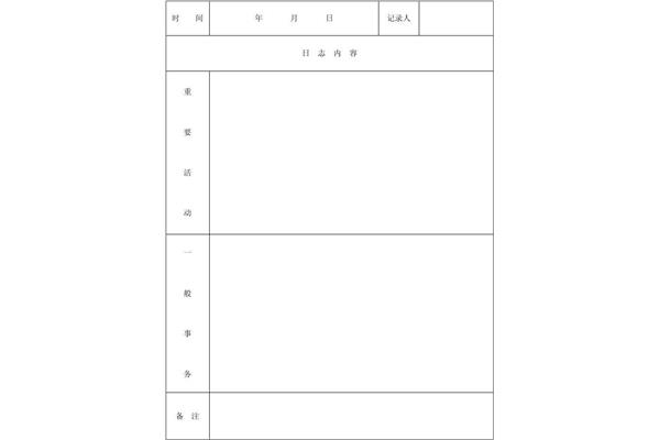 工作日志格式