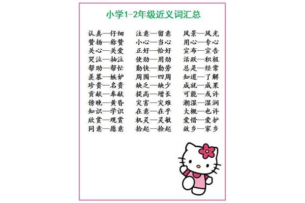 笨拙近义词