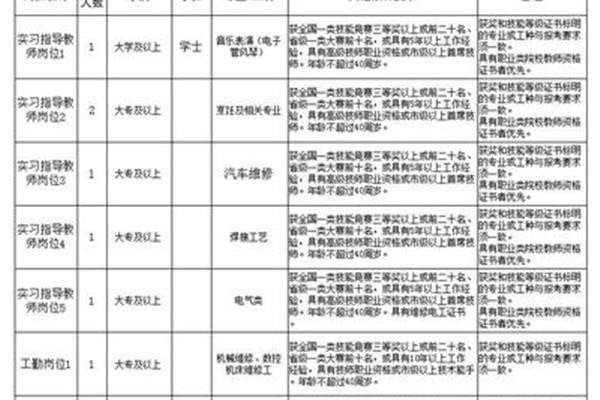 济宁教师招聘