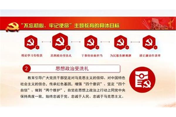 思想政治上