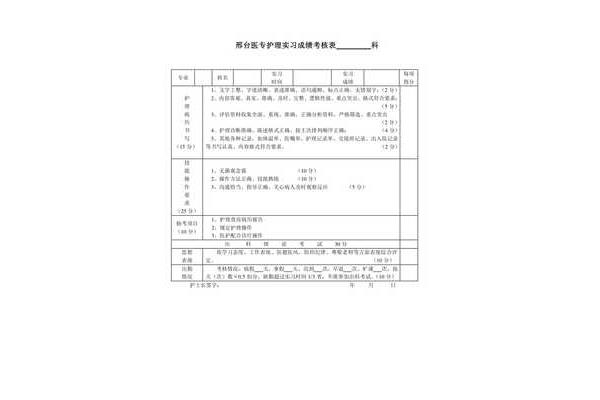 护理实习手册