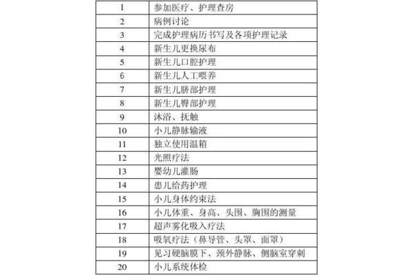 护理实习手册