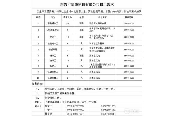 绍兴招聘网