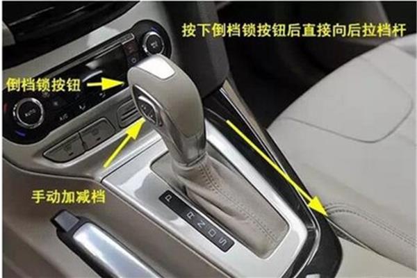 汽车档位介绍