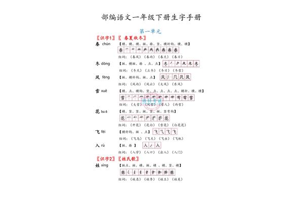 赞赏的拼音
