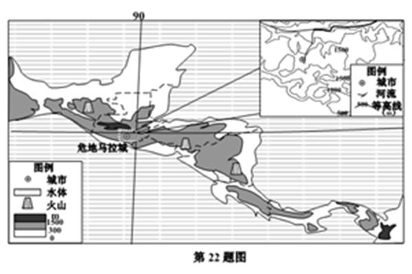 热带经济作物