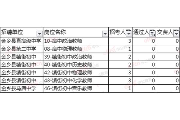 济宁教师招聘