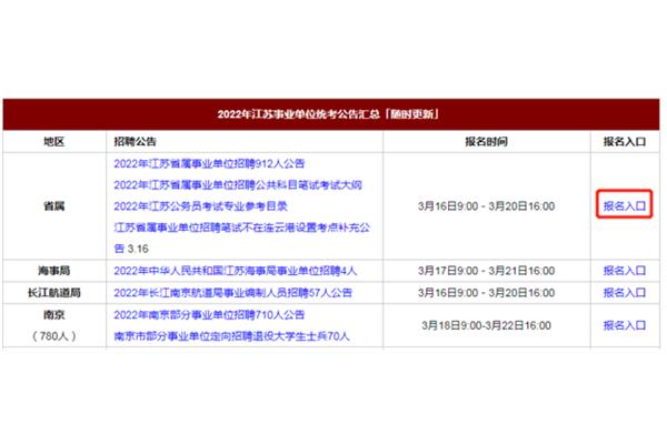 江苏事业单位招聘