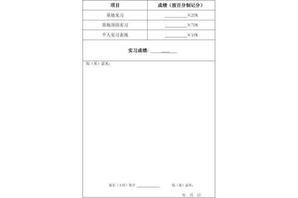 护理实习手册