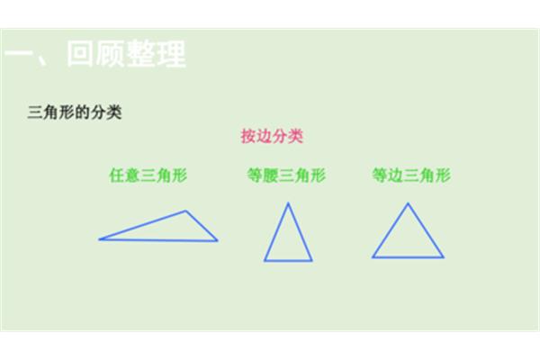 三角形按边分类