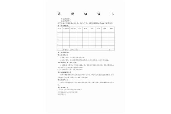 退货协议模板